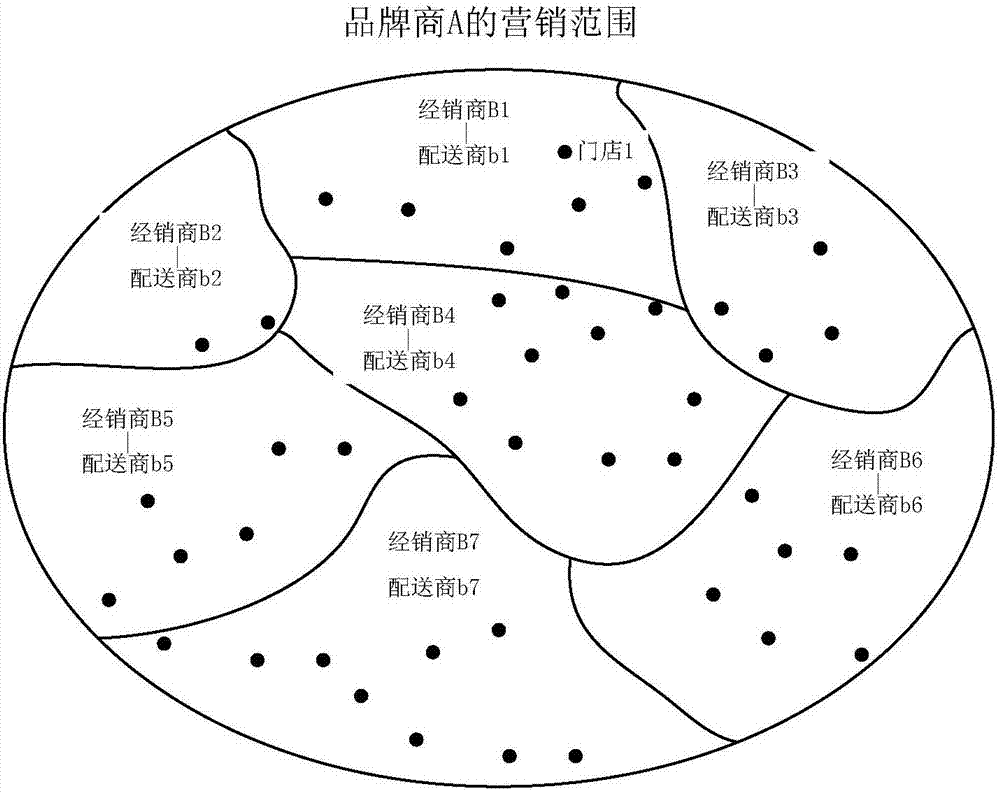 星空体育app